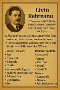 Liviu Rebreanu