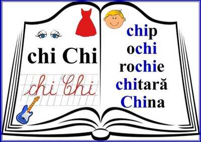 chi plansa de afisat in clasa gramatica