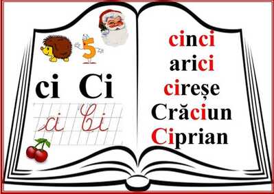 ci plansa de afisat in clasa gramatica