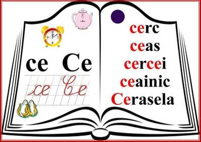 ce plansa de afisat in clasa gramatica