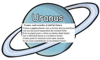 uranus