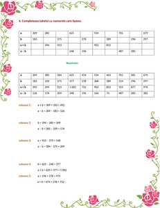 scăderea nr.naturale clasa a III a exercitiu rezolvat scoalatimp.net 1 scăderea nr.naturale clasa a III a exercitiu rezolvat scoalatimp.net 1