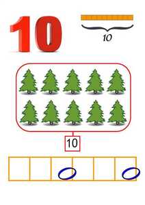 planse clasa pregatitoare cifre de afisat in clasa10