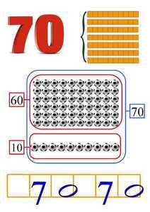 planse clasa pregatitoare cifre de afisat in clasa70