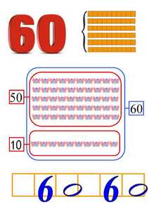 planse clasa pregatitoare cifre de afisat in clasa60