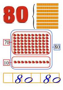 planse clasa pregatitoare cifre de afisat in clasa80