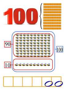 planse clasa pregatitoare cifre de afisat in clasa100